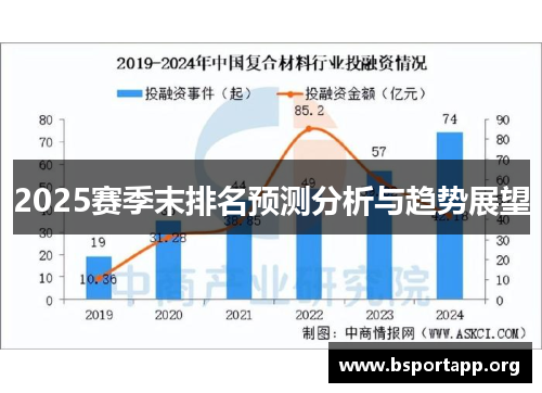 2025赛季末排名预测分析与趋势展望