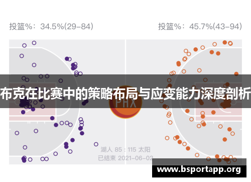 布克在比赛中的策略布局与应变能力深度剖析