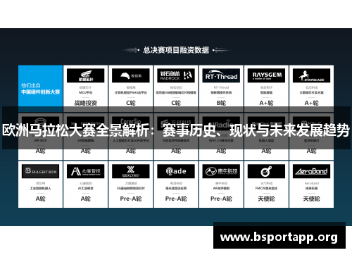 欧洲马拉松大赛全景解析：赛事历史、现状与未来发展趋势