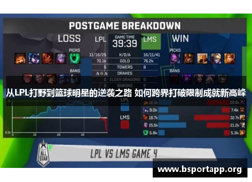 从LPL打野到篮球明星的逆袭之路 如何跨界打破限制成就新高峰
