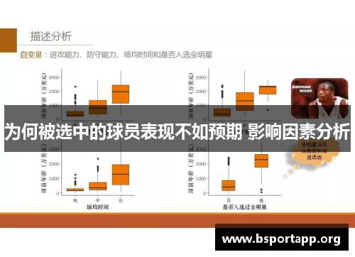 为何被选中的球员表现不如预期 影响因素分析