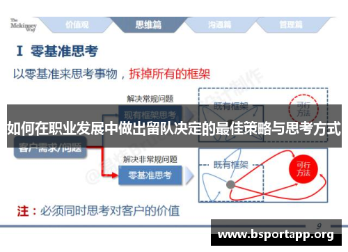 如何在职业发展中做出留队决定的最佳策略与思考方式