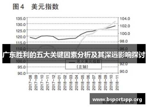 广东胜利的五大关键因素分析及其深远影响探讨