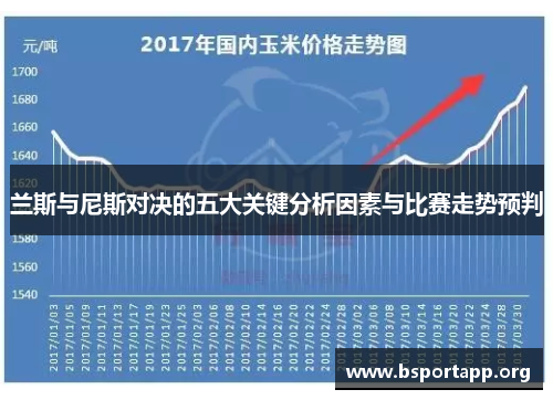 兰斯与尼斯对决的五大关键分析因素与比赛走势预判
