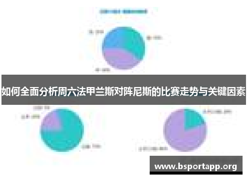 如何全面分析周六法甲兰斯对阵尼斯的比赛走势与关键因素