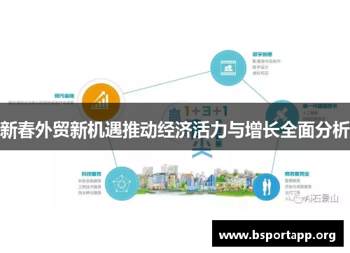 新春外贸新机遇推动经济活力与增长全面分析