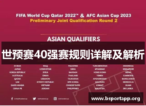 世预赛40强赛规则详解及解析