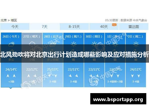 北风劲吹将对北京出行计划造成哪些影响及应对措施分析