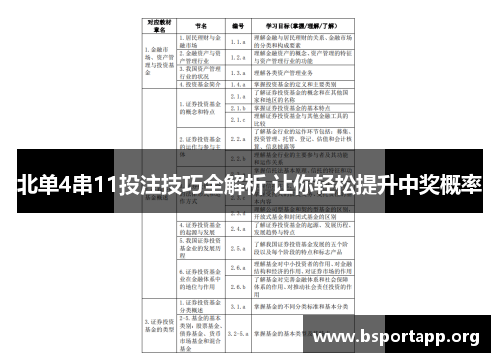 北单4串11投注技巧全解析 让你轻松提升中奖概率