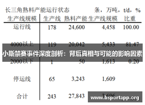 小斯禁赛事件深度剖析：背后真相与可能的影响因素