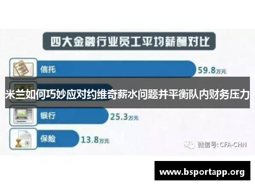 米兰如何巧妙应对约维奇薪水问题并平衡队内财务压力