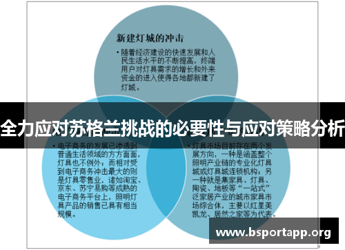 全力应对苏格兰挑战的必要性与应对策略分析