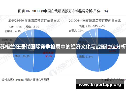 苏格兰在现代国际竞争格局中的经济文化与战略地位分析