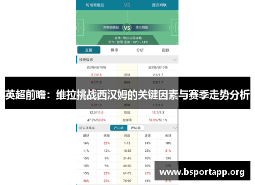 英超前瞻：维拉挑战西汉姆的关键因素与赛季走势分析
