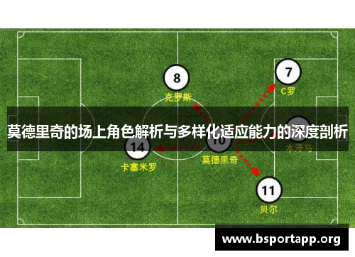 莫德里奇的场上角色解析与多样化适应能力的深度剖析
