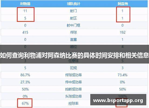 如何查询利物浦对阿森纳比赛的具体时间安排和相关信息 如何查询利物浦对阿森纳比赛的具体时间安排和相关信息