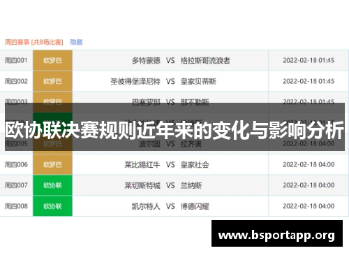 欧协联决赛规则近年来的变化与影响分析 欧协联决赛规则近年来的变化与影响分析