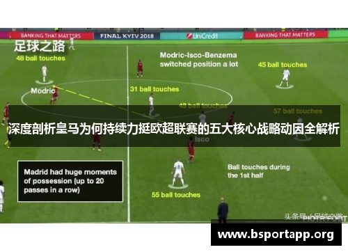 深度剖析皇马为何持续力挺欧超联赛的五大核心战略动因全解析 深度剖析皇马为何持续力挺欧超联赛的五大核心战略动因全解析