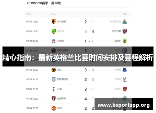 精心指南：最新英格兰比赛时间安排及赛程解析