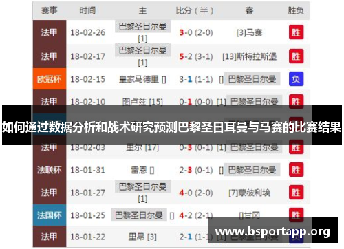 如何通过数据分析和战术研究预测巴黎圣日耳曼与马赛的比赛结果