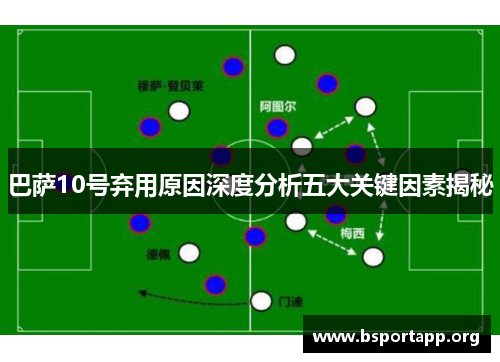 巴萨10号弃用原因深度分析五大关键因素揭秘 巴萨10号弃用原因深度分析五大关键因素揭秘